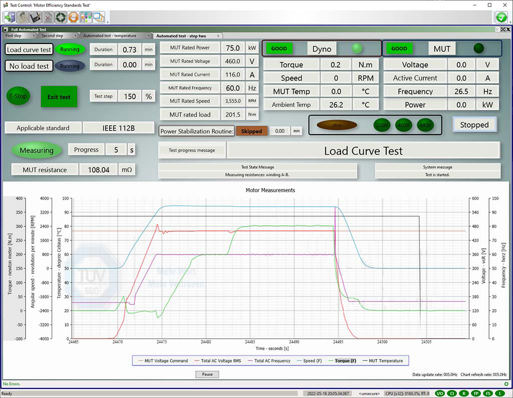 DynoLAB GenV Test Cell Control System screen